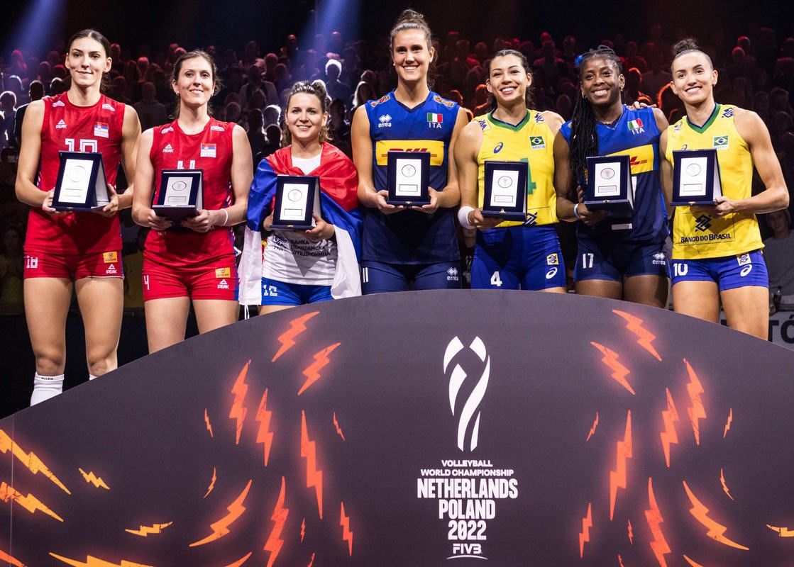 Подробнее о статье Символическая сборная женского чемпионата мира 2022