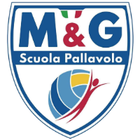 Подробнее о статье Гроттаццолина